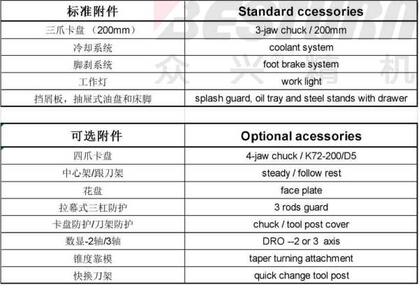 C6236V(图1)