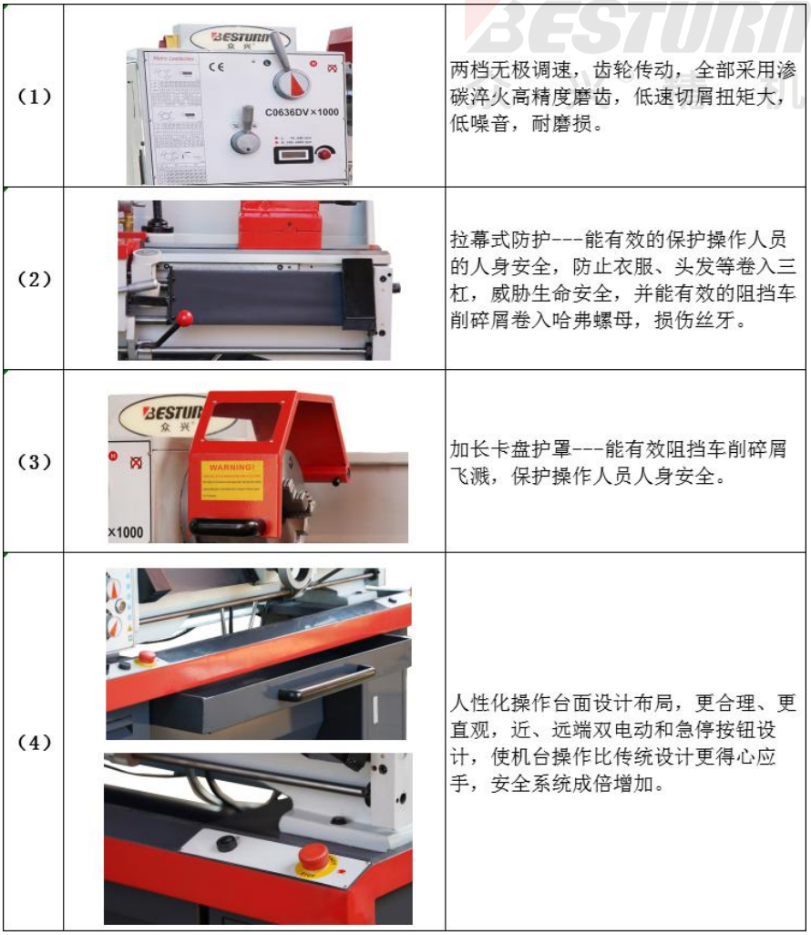 C6236V(图2)